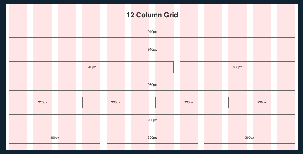 960px grid system